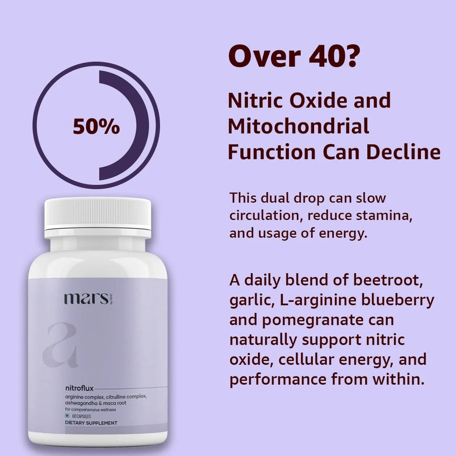 Mars NitroFlux: A Natural Nitric Oxide Booster for Size, Bedroom Game & Circulation