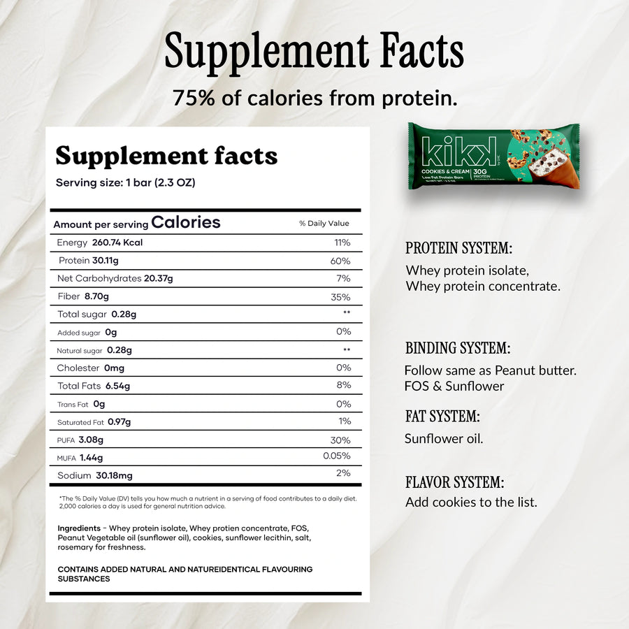 Low Fat Protein Bars (30g Protein Per Bar)