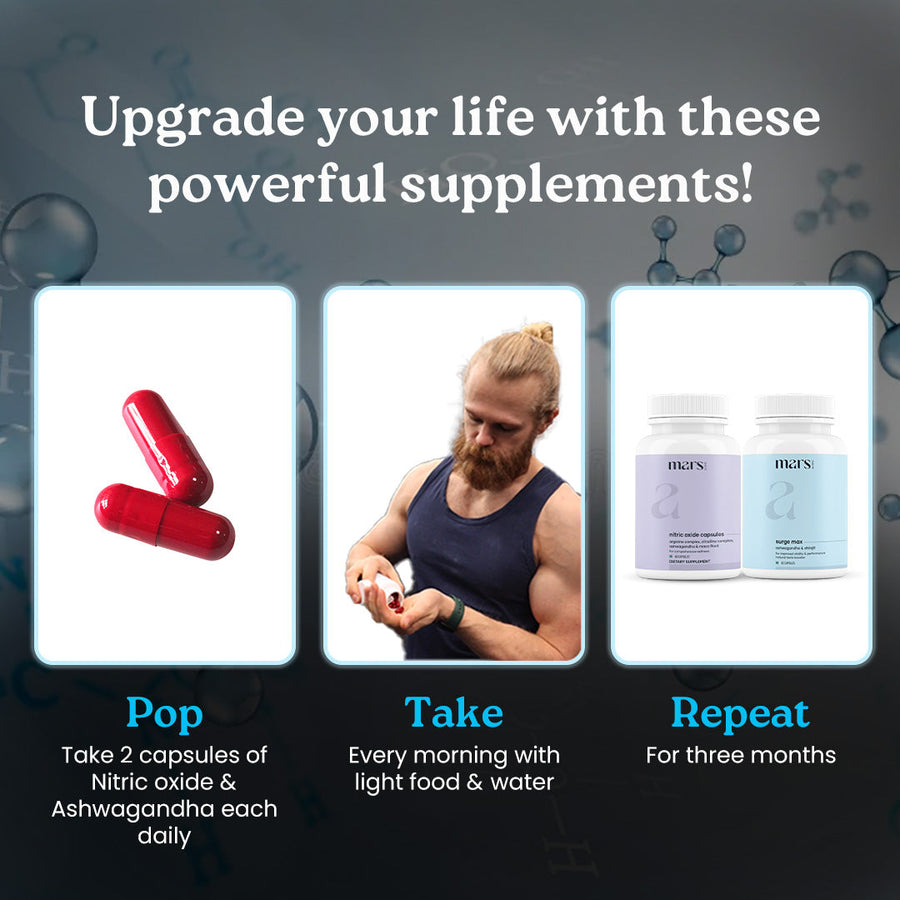 Growth Max Combo: Powered by Nitric Oxide & Pure Ashwagandha Capsules