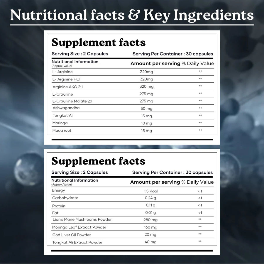Mars Vitality Max - Natural Lions Mane & Nitric Oxide Capsules
