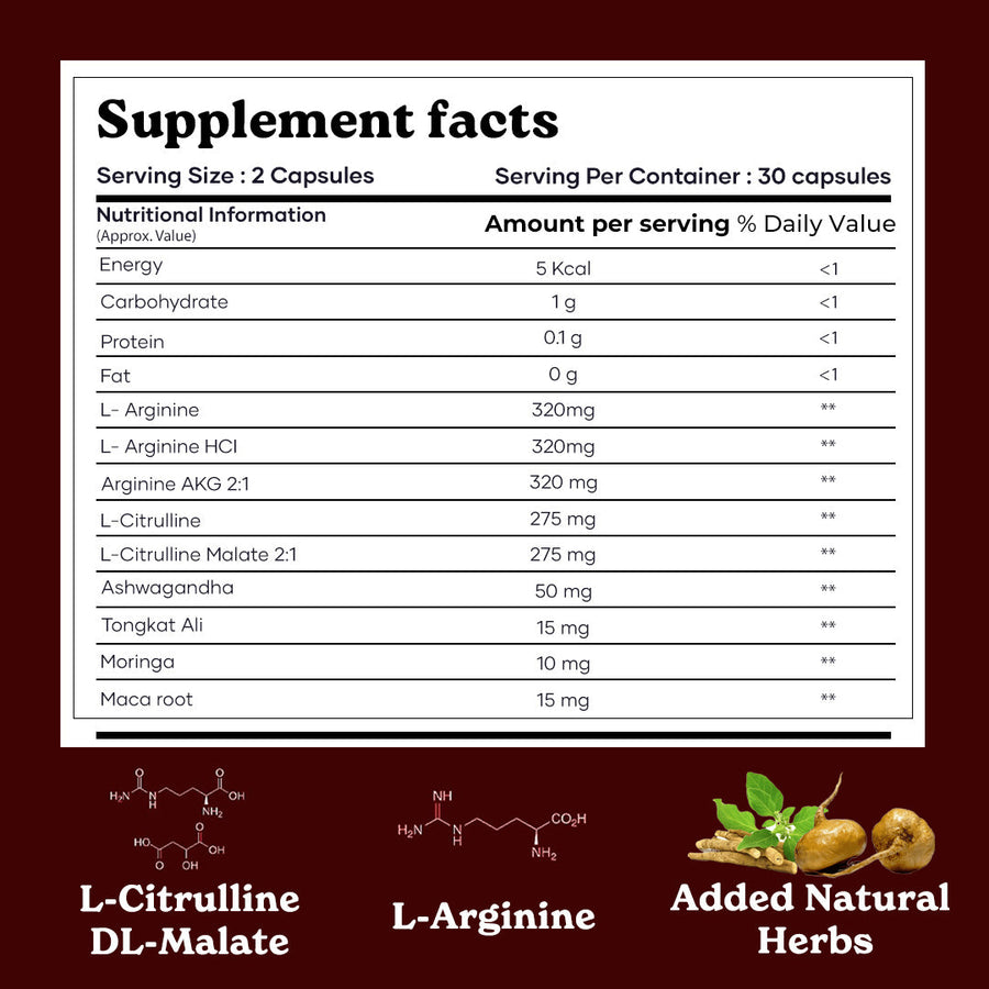 Mars Nitric Oxide Capsules with L-Arginine, L-Citrulline & Adaptogens - Circulation, Endurance & Recovery Support (60N)