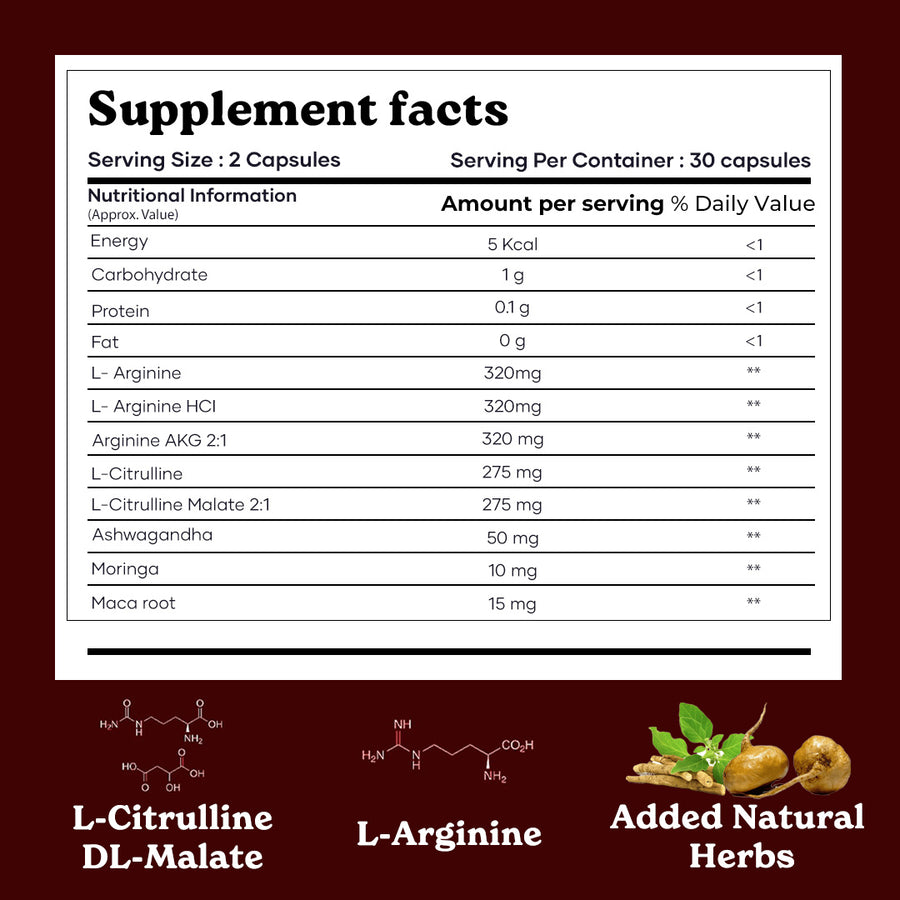 Mars Nitric Oxide Capsules with L-Arginine, L-Citrulline & Adaptogens - Circulation, Endurance & Recovery Support (60Caps)