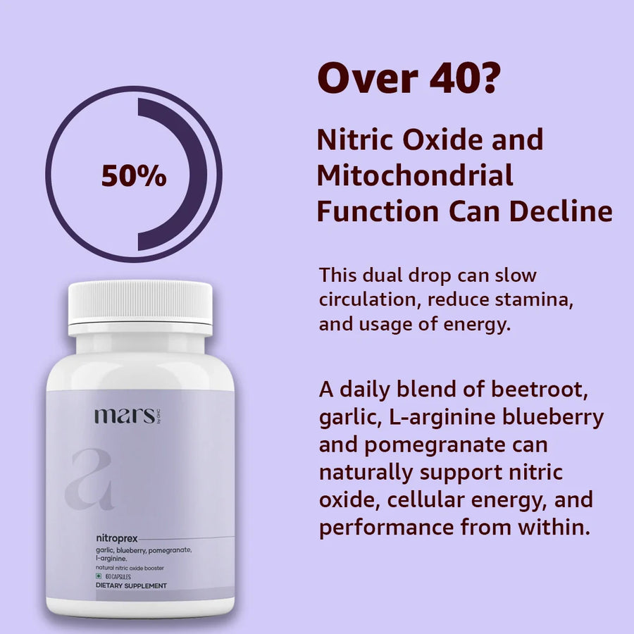 Mars NitroPrex: Natural Nitric Oxide Booster for Supercharge Blood Flow, Stamina & Performance