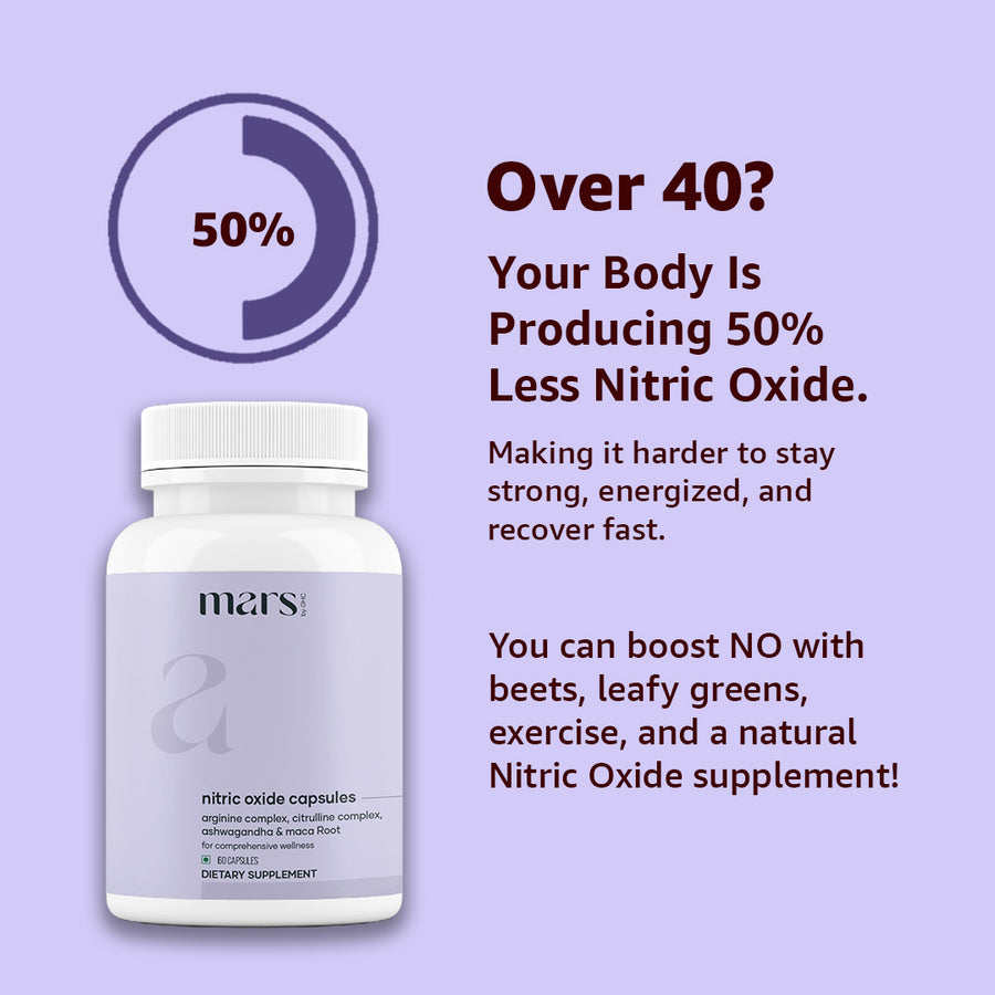 Mars Nitric Oxide Capsules with L-Arginine, L-Citrulline & Adaptogens - Circulation, Endurance & Recovery Support (60Caps)