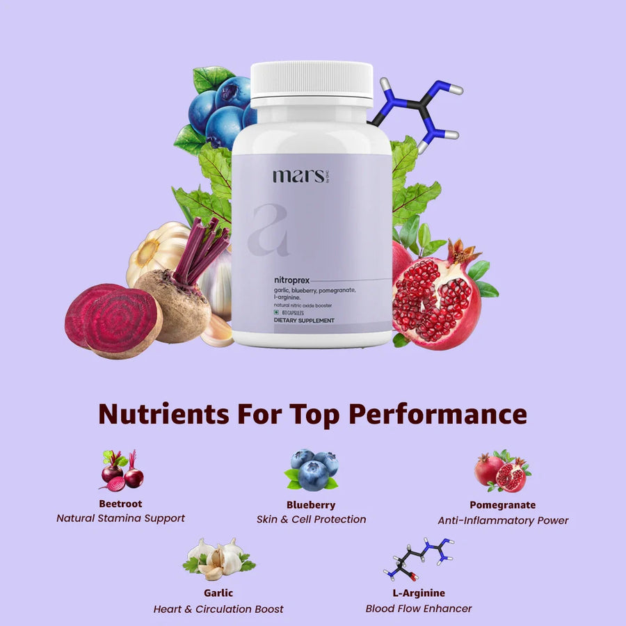 Mars NitroPrex: Natural Nitric Oxide Booster for Supercharge Blood Flow, Stamina & Performance