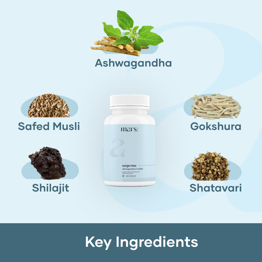 Mars Surge Max Caps: Powered with Ashwagandha & Shilajit For Improved T-Levels, Stamina & Bedroom Game